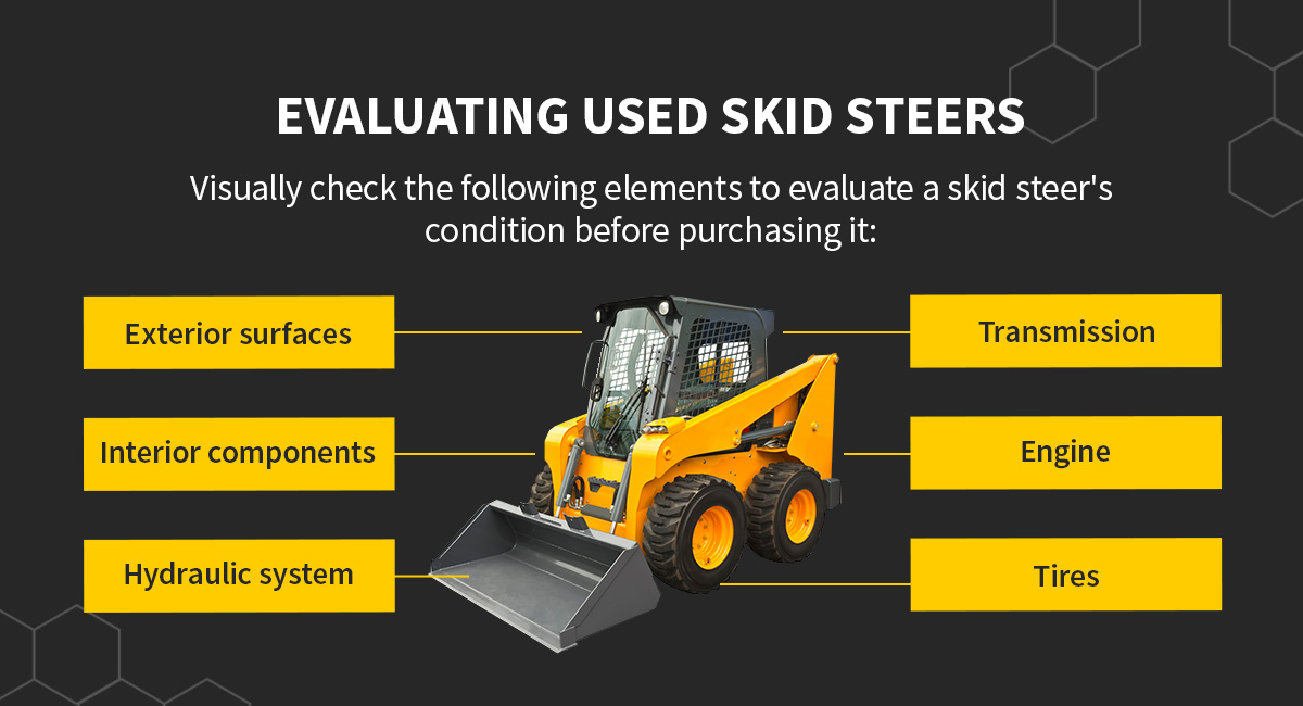 Top Tips for Buying a Used Skid Steer | Thompson Machinery
