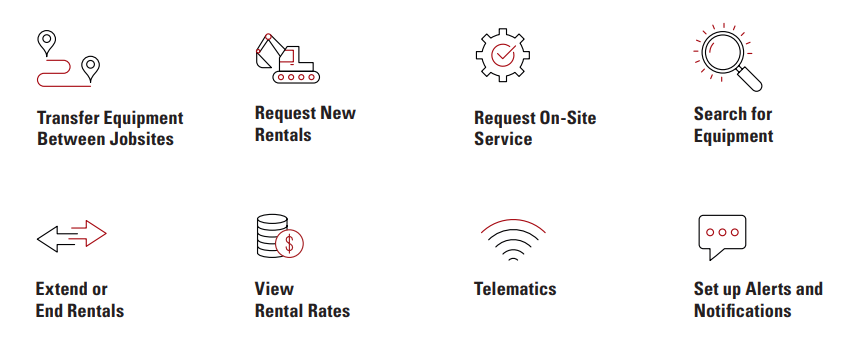 Rental App Features